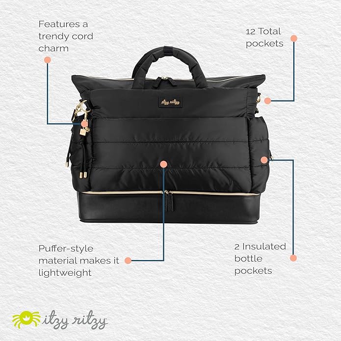 Itzy Ritzy Dream Weekender Travel Bag – Lightweight Overnight Bag - Image 4