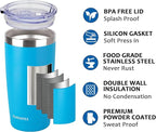 SUNWILL Travel Coffee Tumbler 20 oz, Insulated Mug - Image 2