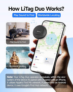 LiTag Duo - Dual System Tracker - Image 2