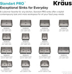 Kraus Kitchen Sinks Undermount - Image 12