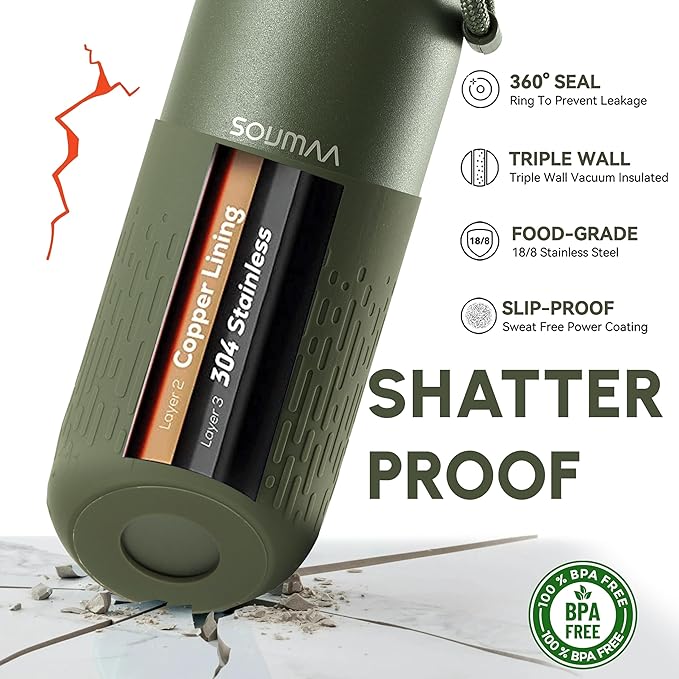 Insulated Stainless Steel Water Bottles - Image 2
