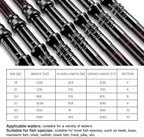 Fishing Rod and Reel Combos, Unique Design - Image 5