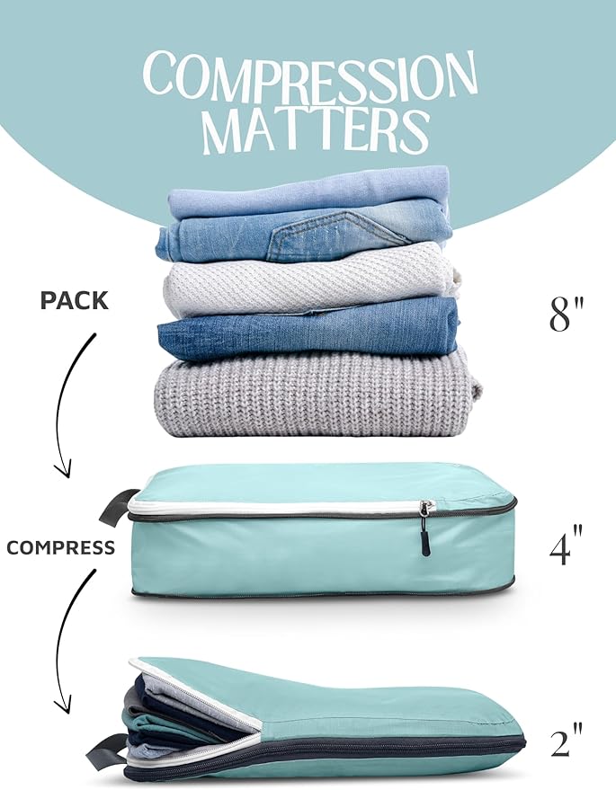 Compression Packing Cubes Set for Travel - Image 4