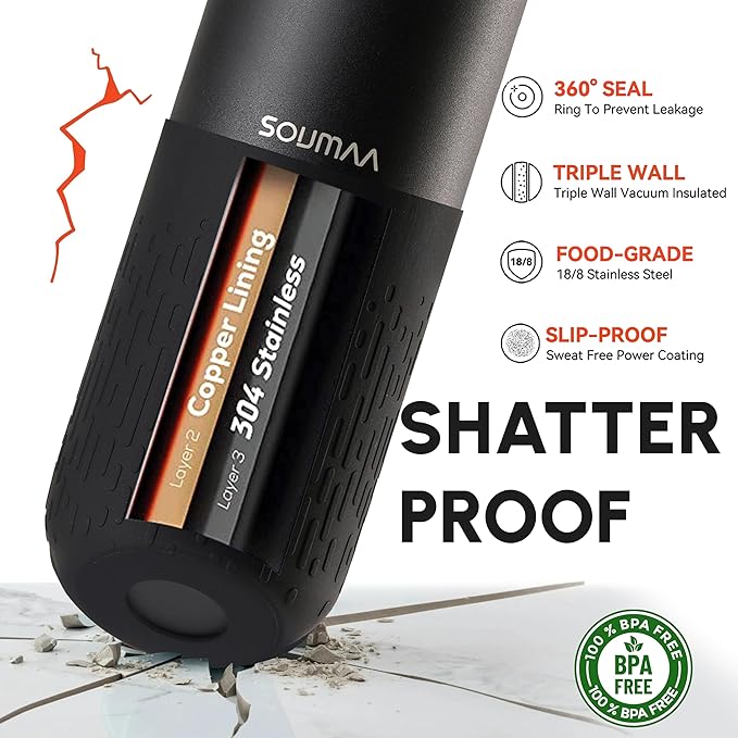 Insulated Stainless Steel Water Bottles - Image 2