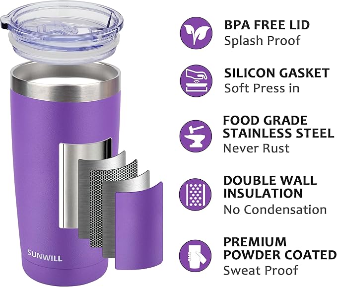 SUNWILL Travel Coffee Tumbler 20 oz, Insulated Mug - Image 2