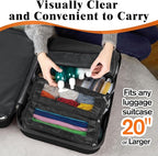 Hanging Travel Organizer, Carry-on Luggage Suitcase Organizer, Portable Shelves - Image 4