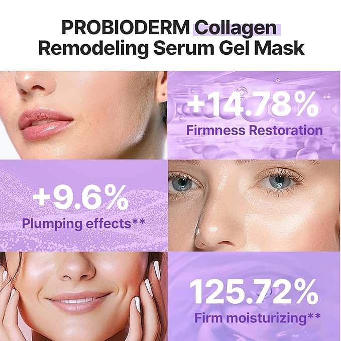 BIOHEAL BOH Collagen Remodeling Cream + Serum Gel Mask | Anti-Aging Pore-Tightening Set with Collagen Capsules for Firm, Smooth Skin | Moisturizer + 6 Hydrogel Sheet Masks