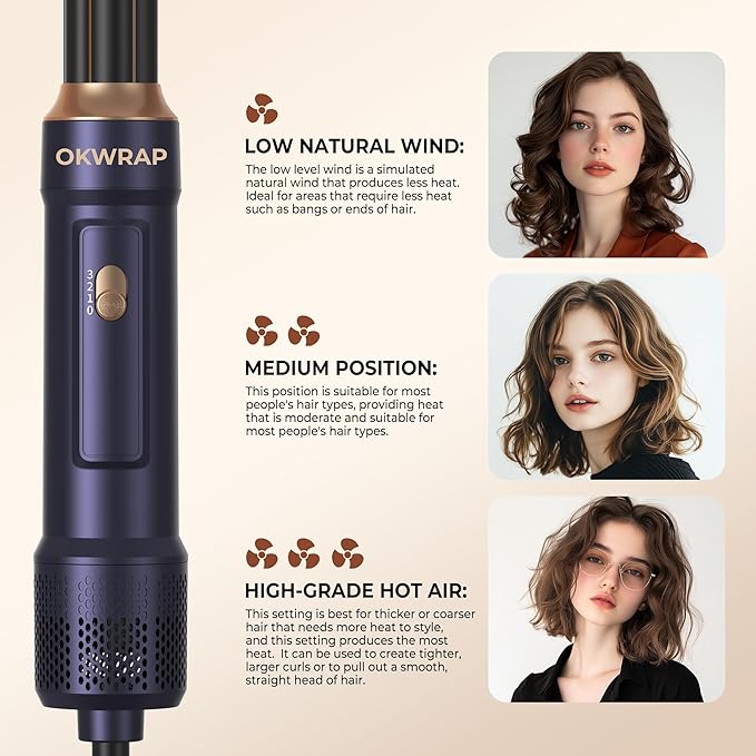 6 in ONE Blow Dryer Brush, Curling Wand Hair Styling Tools Set, Ionic Hot Air Hair Dryer, Massage Oval Hair Dryer, Left&Right Hair Curlers 100-120V