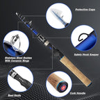EOW XPEDITE PRO Portable Telescopic Casting and Spinning Fishing Rods, 24T - Image 2