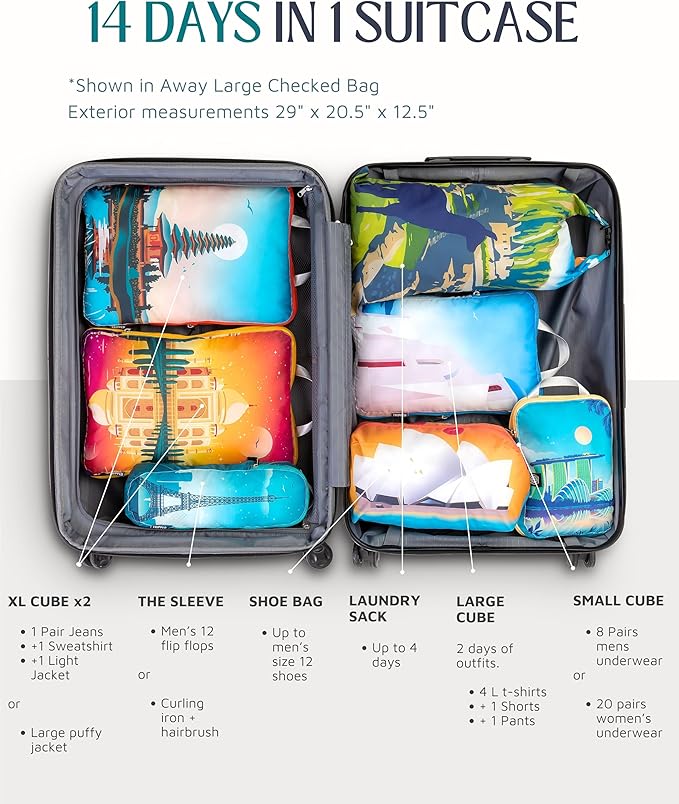 Large Compression Packing Cubes - Image 3