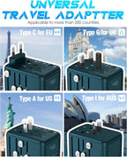 Universal Travel Adapter with 6.0A 3X 3.0A USB-C Ports, 2X 2.4A USB-A Ports and - Image 3