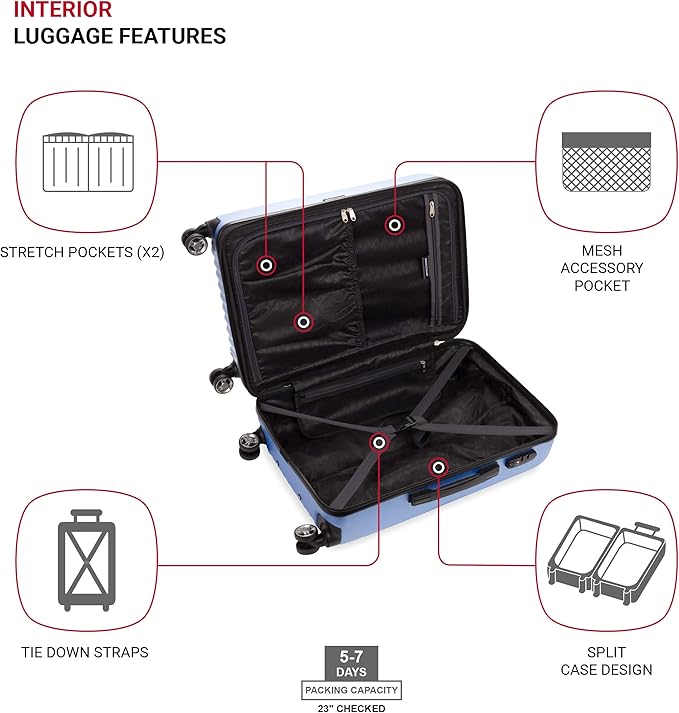SwissGear 7272 Energie Expandable Hardside Luggage - Image 4