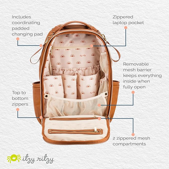 Itzy Ritzy Diaper Bag Backpack – Large Capacity Boss Plus Baby Backpack Diaper - Image 5