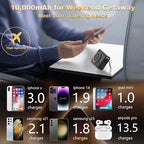 10000mAh Portable Charger Power Bank - Image 8