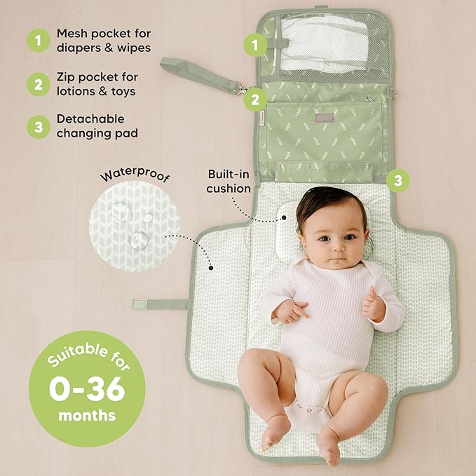 KeaBabies Portable Diaper Changing Pad - Image 2