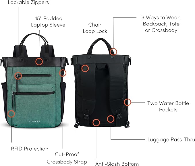 Sherpani Soleil, Anti Theft Convertible Backpack, 3 in 1 Tote Bag, Crossbody Bag - Image 8