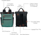 Sherpani Soleil, Anti Theft Convertible Backpack, 3 in 1 Tote Bag, Crossbody Bag - Image 8