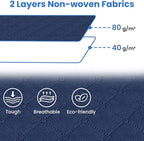 Fab totes 4 Pack Clothes Storage, Foldable Thick Fabric Blanket Storage Bags - Image 3