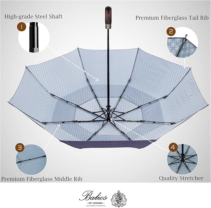 Balios Travel Folding Umbrella - Image 5