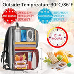VECKUSON Lunch Bag Backpack, Insulated Cooler Lunch Box, Extra Large 17.3 inch - Image 4