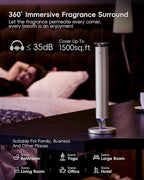 Waterless Scent Diffuser Starter Kit - 1500 Sq Ft Coverage, Alloy Atomization System,Mood Light,Smart Rechargeable Hotel Scent Diffuser, Including 120ml Essential Oil, for Home,Large Room,Spa,Silver