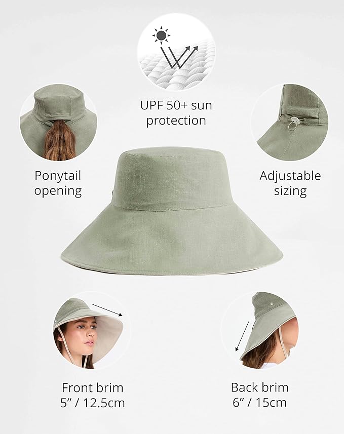 Solbari Women’s Ultra-Wide Cotton Linen Sun Hat UPF 50+, Adjustable - Image 3
