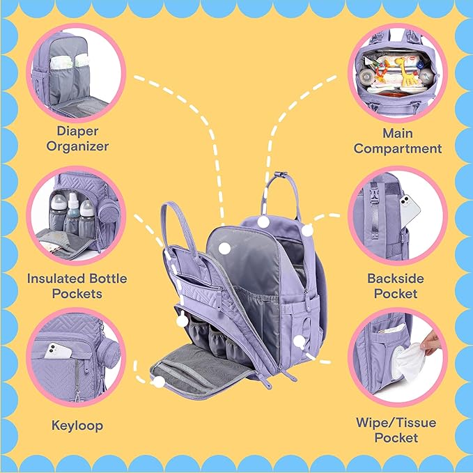 iniuniu Diaper Bag Backpack, 4 in 1 kit Large Unisex Baby Bags - Image 3