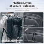 ULANZI BP10 Hardshell Camera Backpack 35L - Image 5