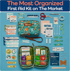 KeepGoing Travel First Aid Kit for Kids – 130 Pc. for Car, Diaper Bag & Backpack - Image 3