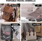 Compact Inverted Travel Umbrella, Automatic Open Close, 9-Rib 46 Inch Windproof - Image 7