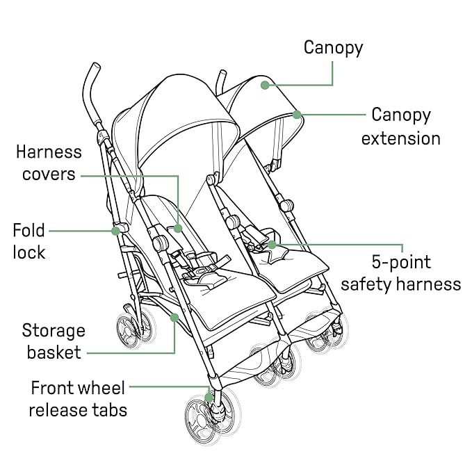 Summer Infant 3Dlite Folding Lightweight Side by Side Double Stroller - Image 10