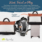 Itzy Ritzy Dream Convertible Diaper Bag Tote Backpack - Image 5
