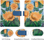 Melsbrinna Rfid Passport Holder - Image 6