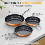 Nuwave 3-Piece 8”, 12” Forged Lightweight Frying Pan Set, G10 Healthy Duralon - Image 3