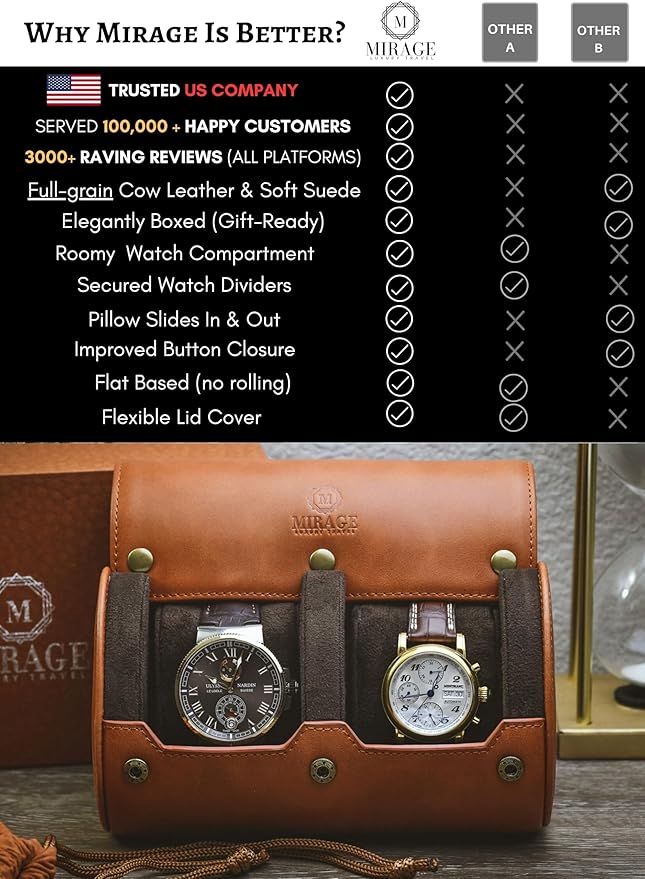 Watch Travel Case for Men 2 slot – Watch Roll – Brown Full Grain Cow Leather - Image 4