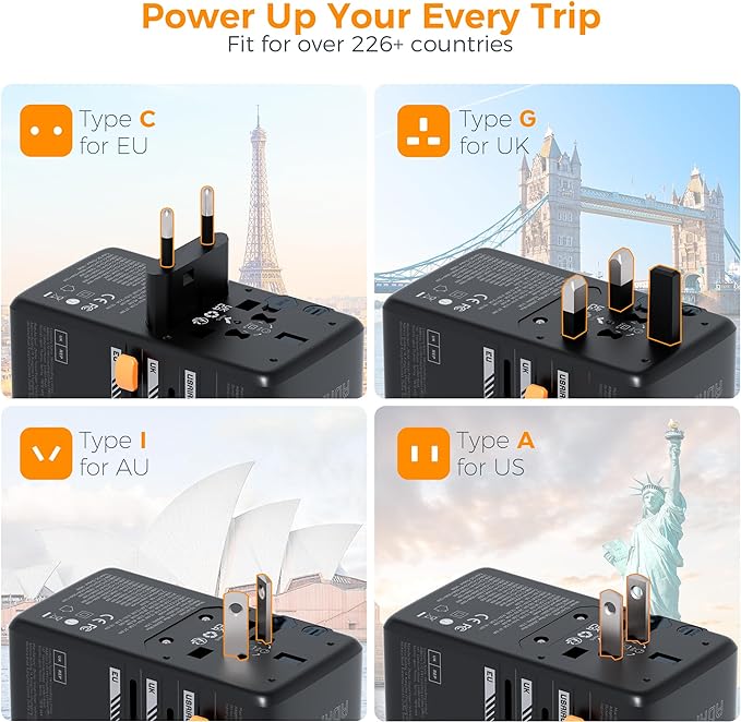 TESSAN Universal Travel Adapter, 140W GaN International Plug Adaptor - Image 5