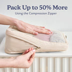 Vandel Space-Saving Compression Packing Cubes - Image 2