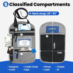 Passport Holder for Families | RFID Blocking Neck Wallet | Travel Document - Image 2