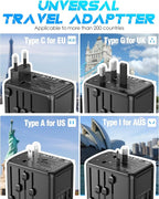Universal Travel Adapter 35W PD Fast Charging Offers 3 USB-A Ports, 2 USB-C - Image 5