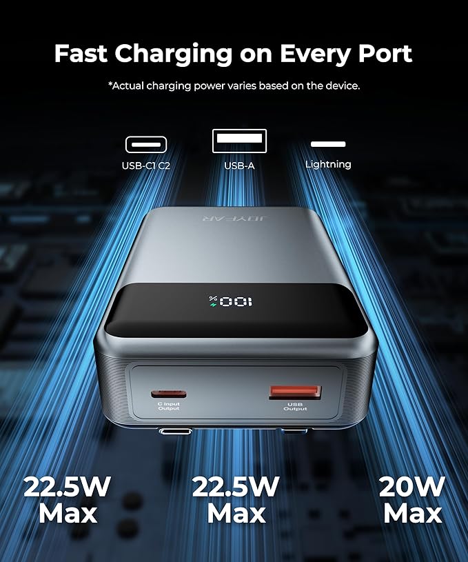 Portable-Charger-Power-Bank Travel Essentials Battery Pack USB C 30000mAh Built - Image 2