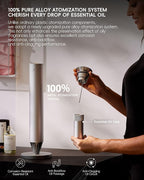 Waterless Scent Diffuser Starter Kit - 1500 Sq Ft Coverage, Alloy Atomization System,Mood Light,Smart Rechargeable Hotel Scent Diffuser, Including 120ml Essential Oil, for Home,Large Room,Spa,Silver