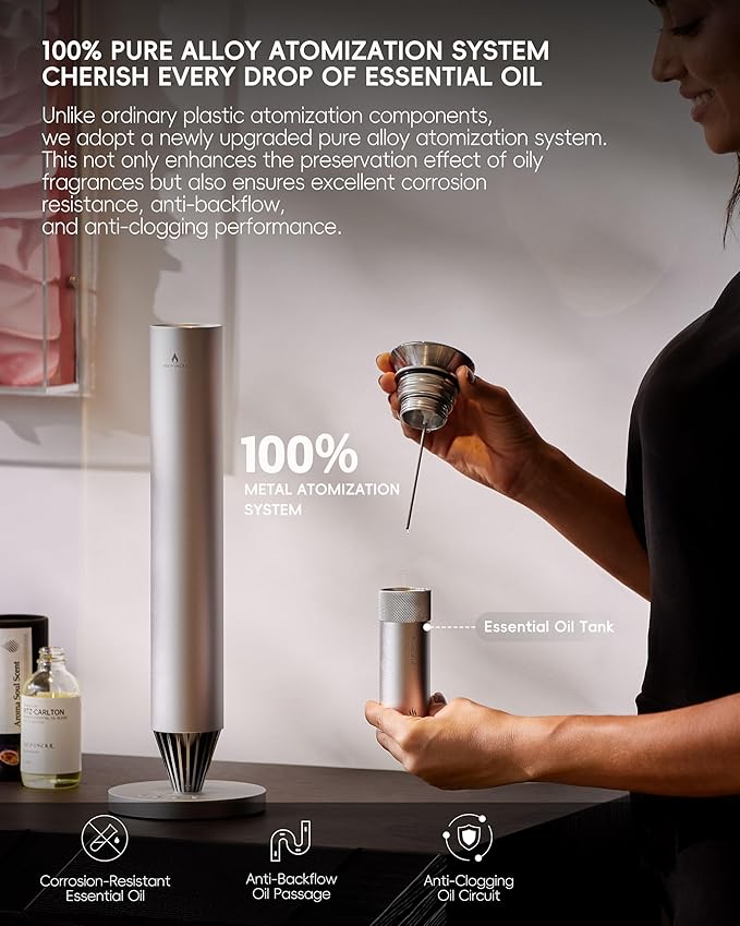 Waterless Scent Diffuser Starter Kit - 1500 Sq Ft Coverage, Alloy Atomization System,Mood Light,Smart Rechargeable Hotel Scent Diffuser, Including 120ml Essential Oil, for Home,Large Room,Spa,Silver