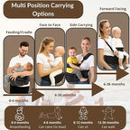 Baby Carrier with Hip Seat – Adjustable Waistband, Safety Harness & Storage - Image 4