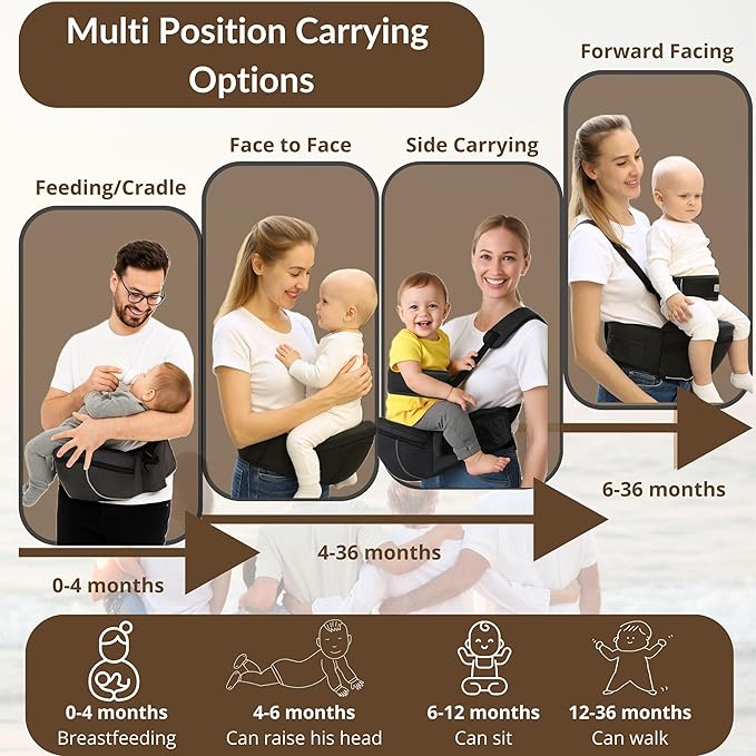 Baby Carrier with Hip Seat – Adjustable Waistband, Safety Harness & Storage - Image 4