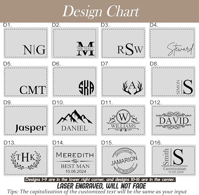 Personalized Leather Toiletry Bag - Image 5