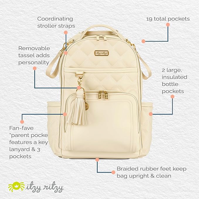 Itzy Ritzy Diaper Bag Backpack – Large Capacity Boss Plus Baby Backpack Diaper - Image 4