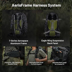 PGYTECH OnePro Super Telephoto Lens Backpack - Image 4