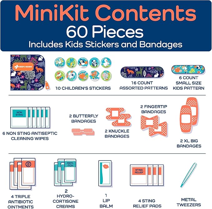 KeepGoing Small Travel First Aid Kit Kids – 60 Pc. Mini First Aid Kit - Image 6