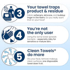 Clean Skin Club Clean Towels XL®, 100% USDA Biobased Face Towel, Disposable - Image 6