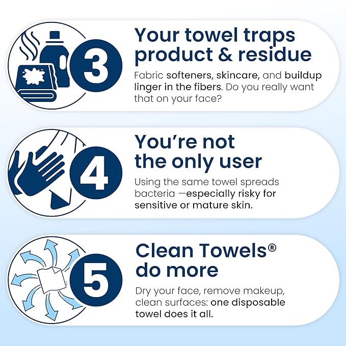Clean Skin Club Clean Towels XL®, 100% USDA Biobased Face Towel, Disposable - Image 6